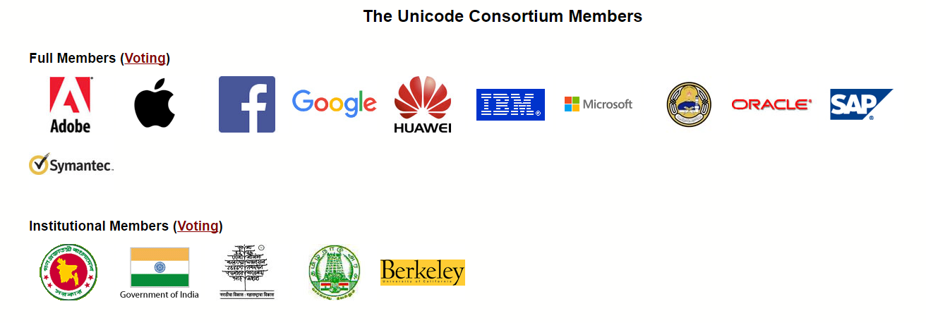 Unicode Members